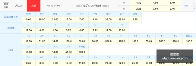 曼城引援大,动作法国后,卫加盟,博鱼体育官网,博鱼体育app下载