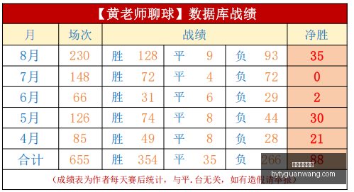对决解析,风暴对阵火,深度解读终,博鱼体育官网,博鱼体育app下载