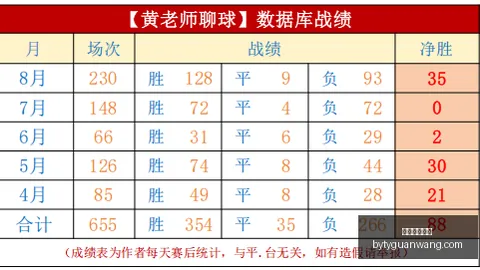 对决解析：风暴对阵火花，深度解读终极对决